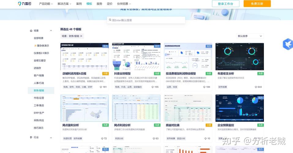财务分析课程该如何优化教学效果？-第3张图片-指南针培训网