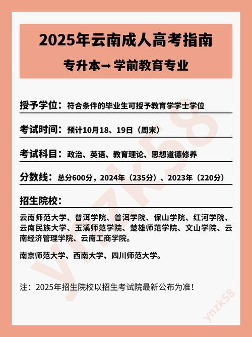 2025学前专升本怎么考？有哪些报考条件？-第2张图片-指南针培训网