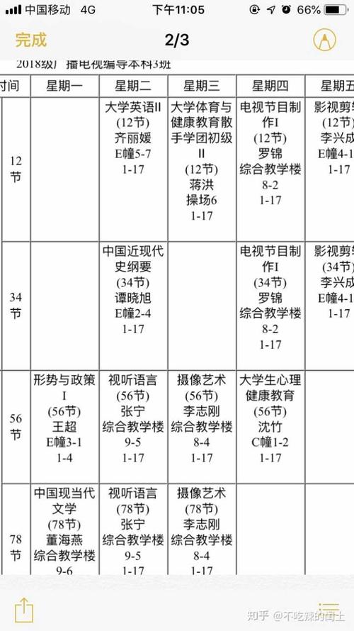 广播电视编导必修课学什么?-第1张图片-指南针培训网 广播电视编导必修课学什么?-第1张图片-指南针培训网