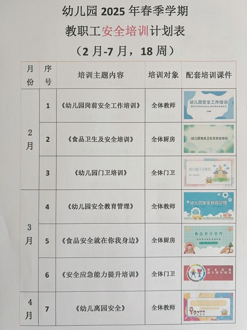 2025学前安全计划有何新举措?-第3张图片-指南针培训网 2025学前安全计划有何新举措?-第3张图片-指南针培训网