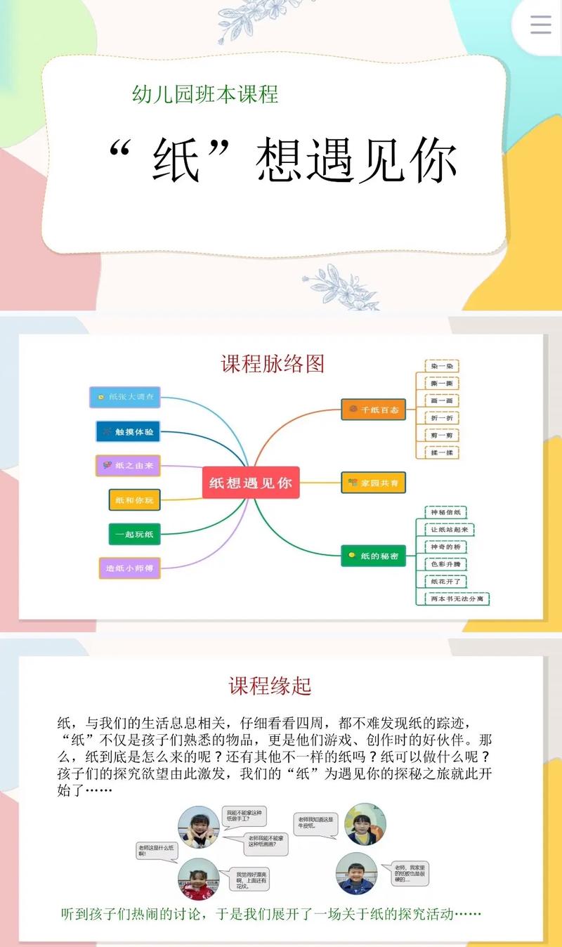 幼儿园课程理论PPT的核心要点是什么？-第1张图片-指南针培训网