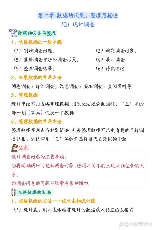 数据收集整理课程如何学?-第2张图片-指南针培训网 数据收集整理课程如何学?-第2张图片-指南针培训网