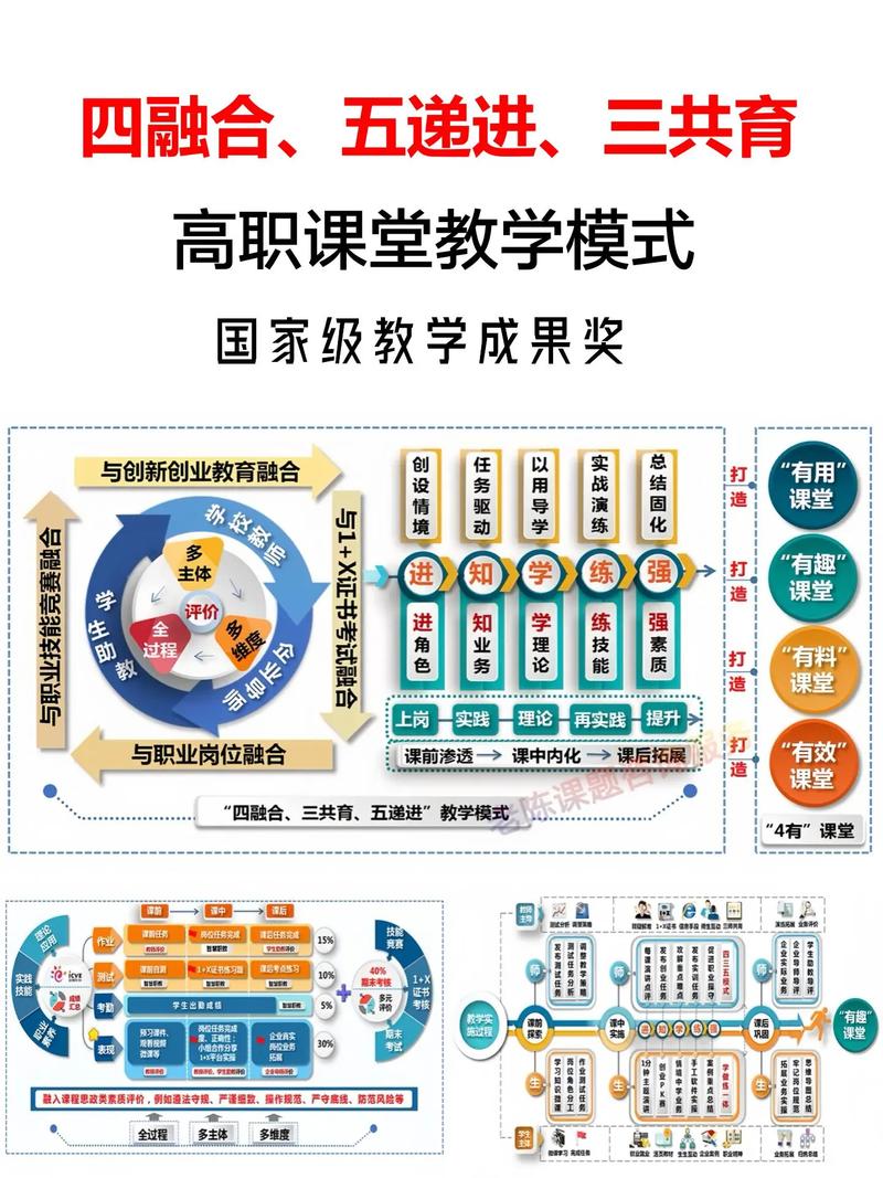 新锦成职教平台如何赋能职业教育发展？-第1张图片-指南针培训网