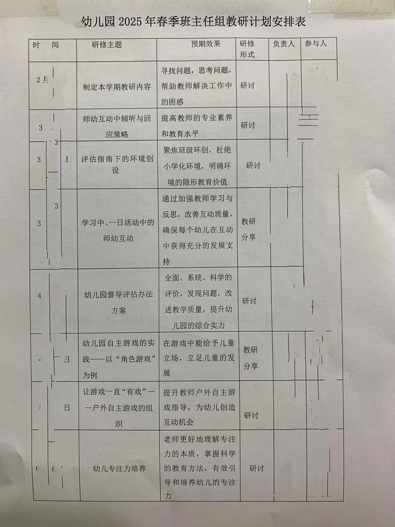 2025学前教研计划如何落地实施?-第1张图片-指南针培训网 2025学前教研计划如何落地实施?-第1张图片-指南针培训网
