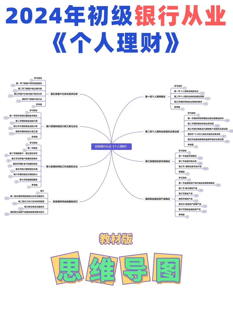 金融业客户经理职业发展有何路径与挑战？-第3张图片-指南针培训网