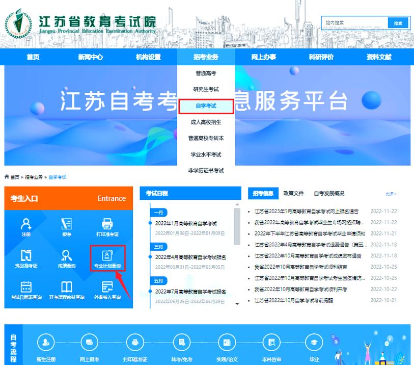 江苏自学考试报名流程是怎样的?-第3张图片-指南针培训网 江苏自学考试报名流程是怎样的?-第3张图片-指南针培训网