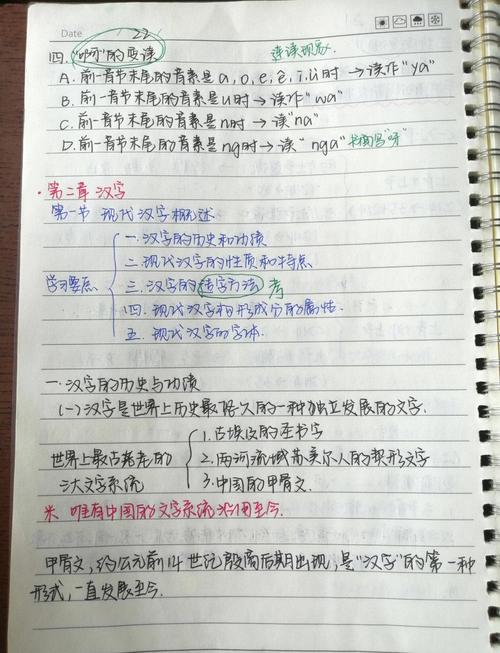语文课程论基础笔记核心要点是什么？-第1张图片-指南针培训网