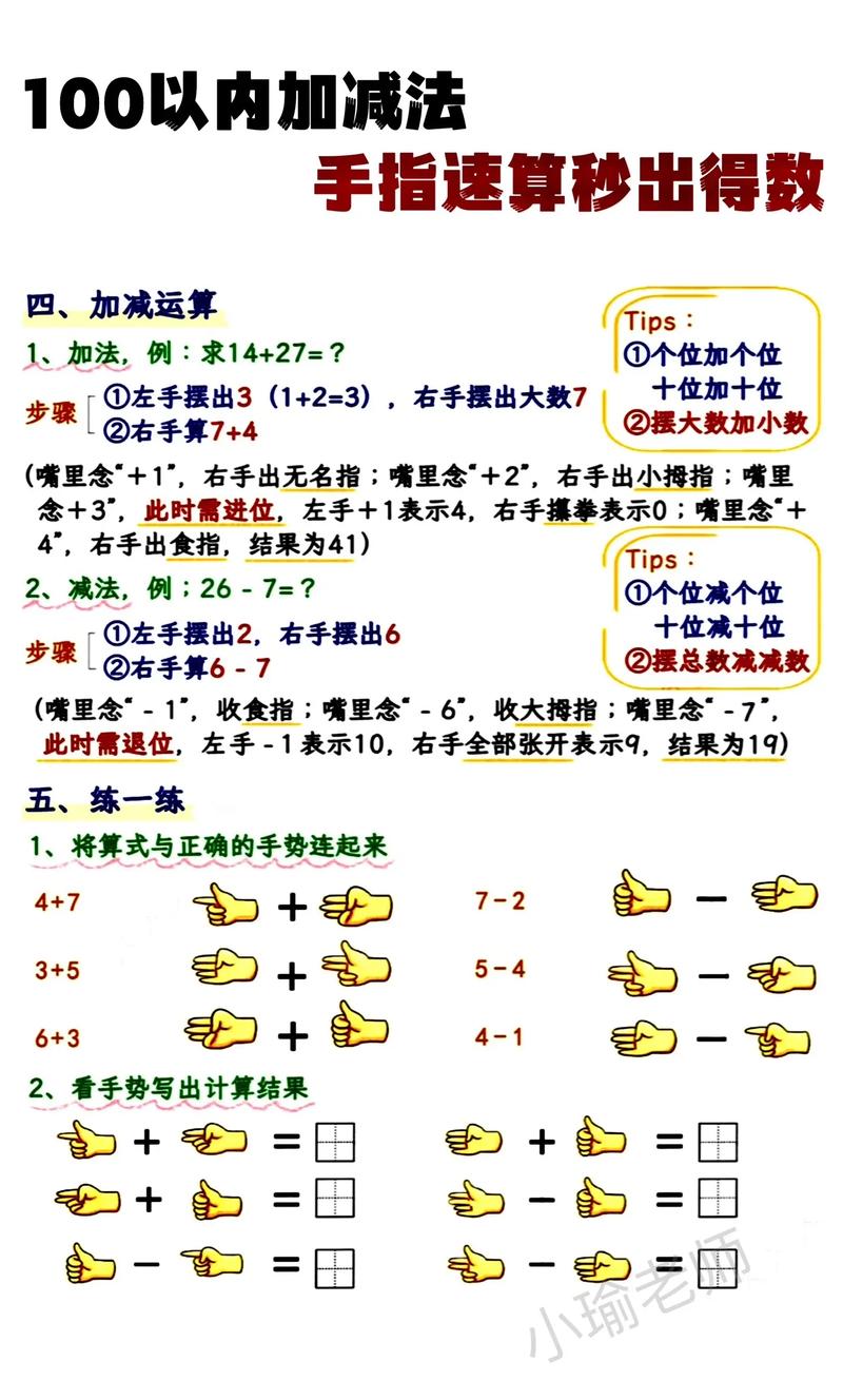 2025学前手指算数怎么教才有效？-第3张图片-指南针培训网