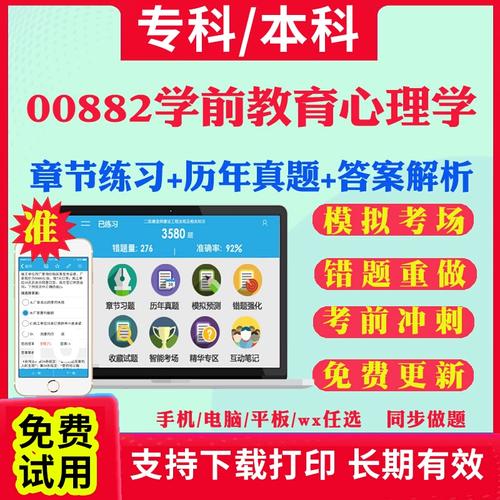 2025学前心理考试重点和题型是什么？-第1张图片-指南针培训网