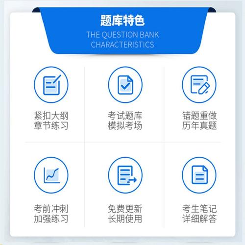 2025学前心理考试重点和题型是什么？-第2张图片-指南针培训网