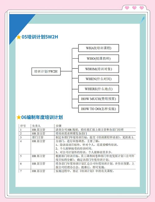 广告策划课程设计总结有何关键收获？-第2张图片-指南针培训网