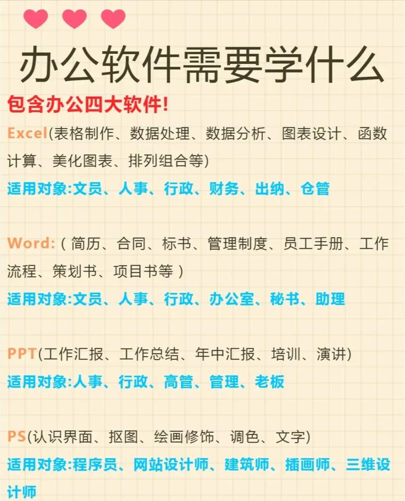 办公软件新手能自学吗？-第3张图片-指南针培训网