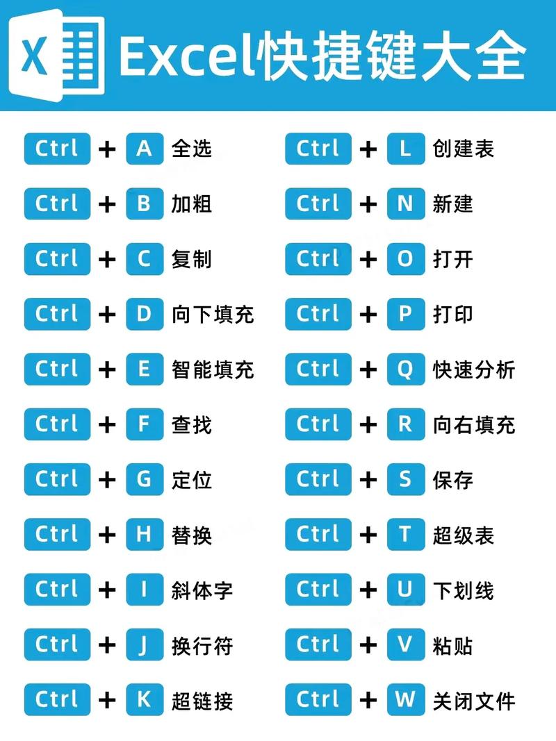 办公软件新手能自学吗？-第1张图片-指南针培训网