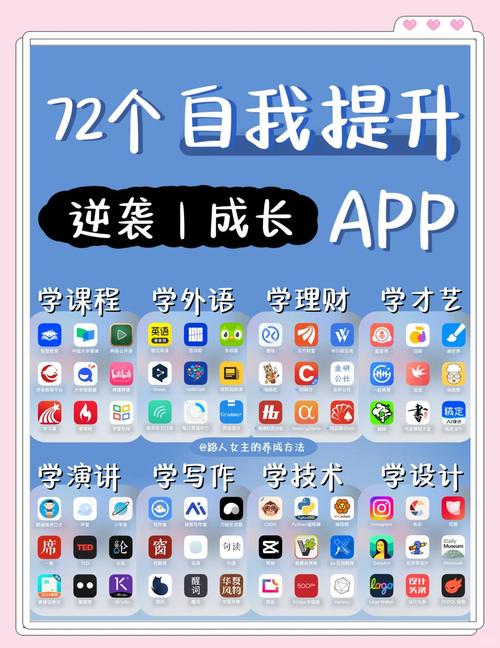 办公软件新手能自学吗？-第2张图片-指南针培训网