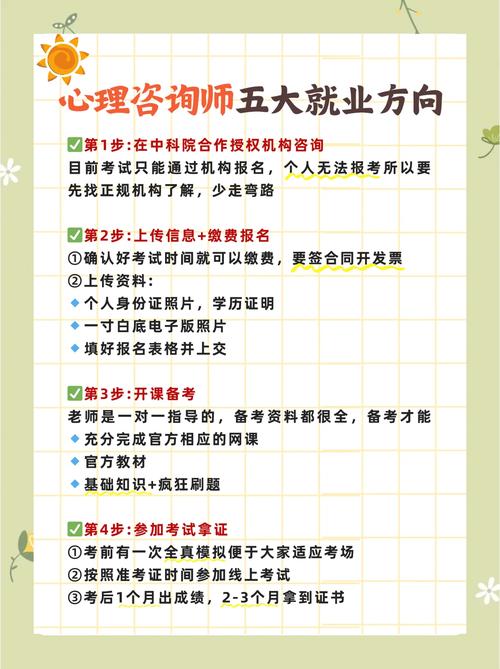 职业规划该朝哪个方向走？-第2张图片-指南针培训网