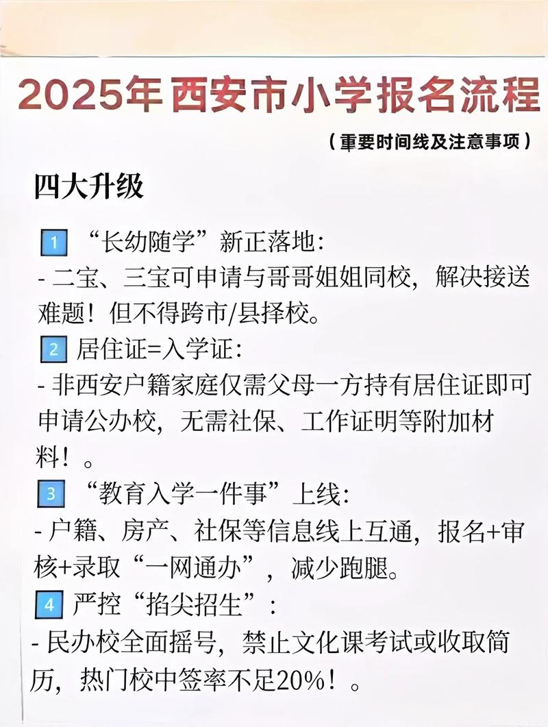 西安2025学前减免政策具体内容是什么?-第2张图片-指南针培训网 西安2025学前减免政策具体内容是什么?-第2张图片-指南针培训网
