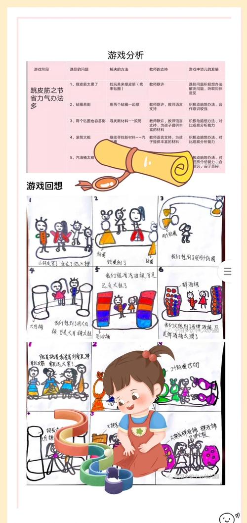 学前儿童游戏如何助力儿童成长？-第3张图片-指南针培训网