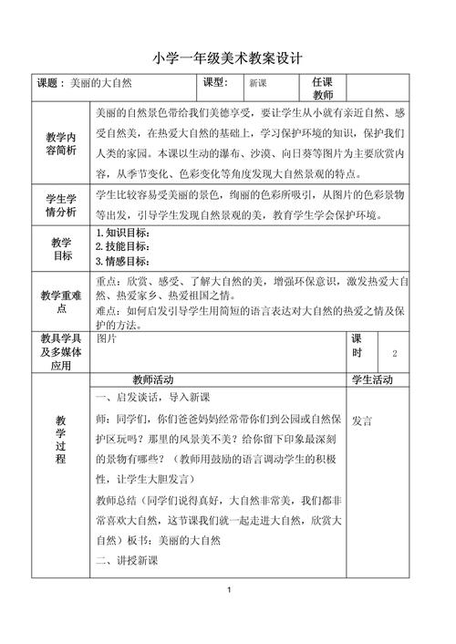 美术校本课程开发方案如何有效落地？-第2张图片-指南针培训网