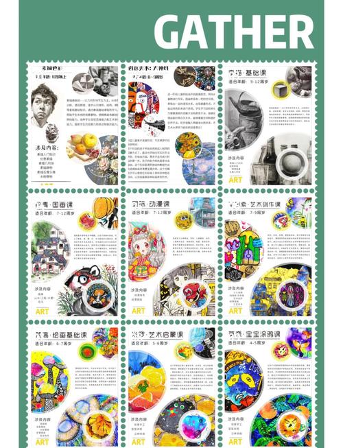 美术校本课程开发方案如何有效落地？-第3张图片-指南针培训网