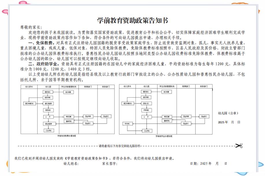 2025学前资助政策有哪些新变化？-第2张图片-指南针培训网