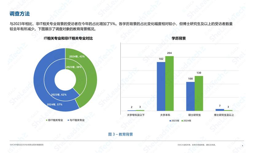 公共关系职业发展研究生如何规划？-第3张图片-指南针培训网