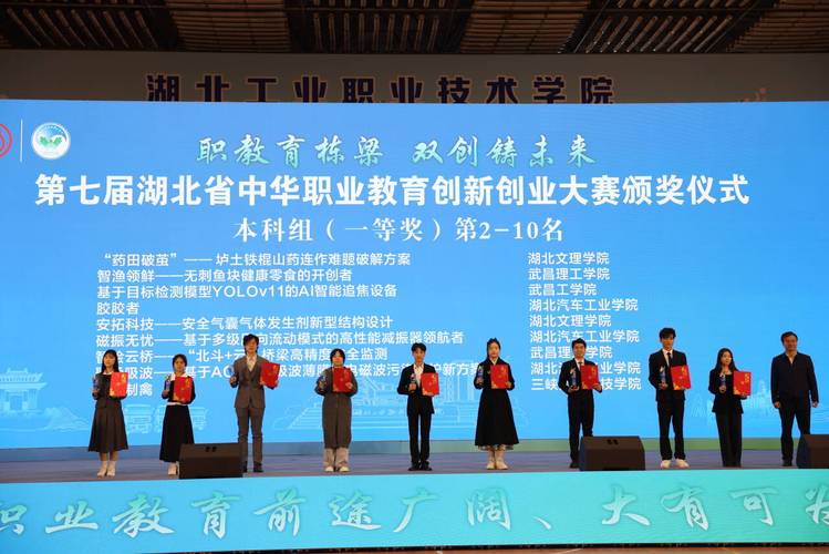 湖北职教发展现状如何?未来方向在哪?-第1张图片-指南针培训网 湖北职教发展现状如何?未来方向在哪?-第1张图片-指南针培训网