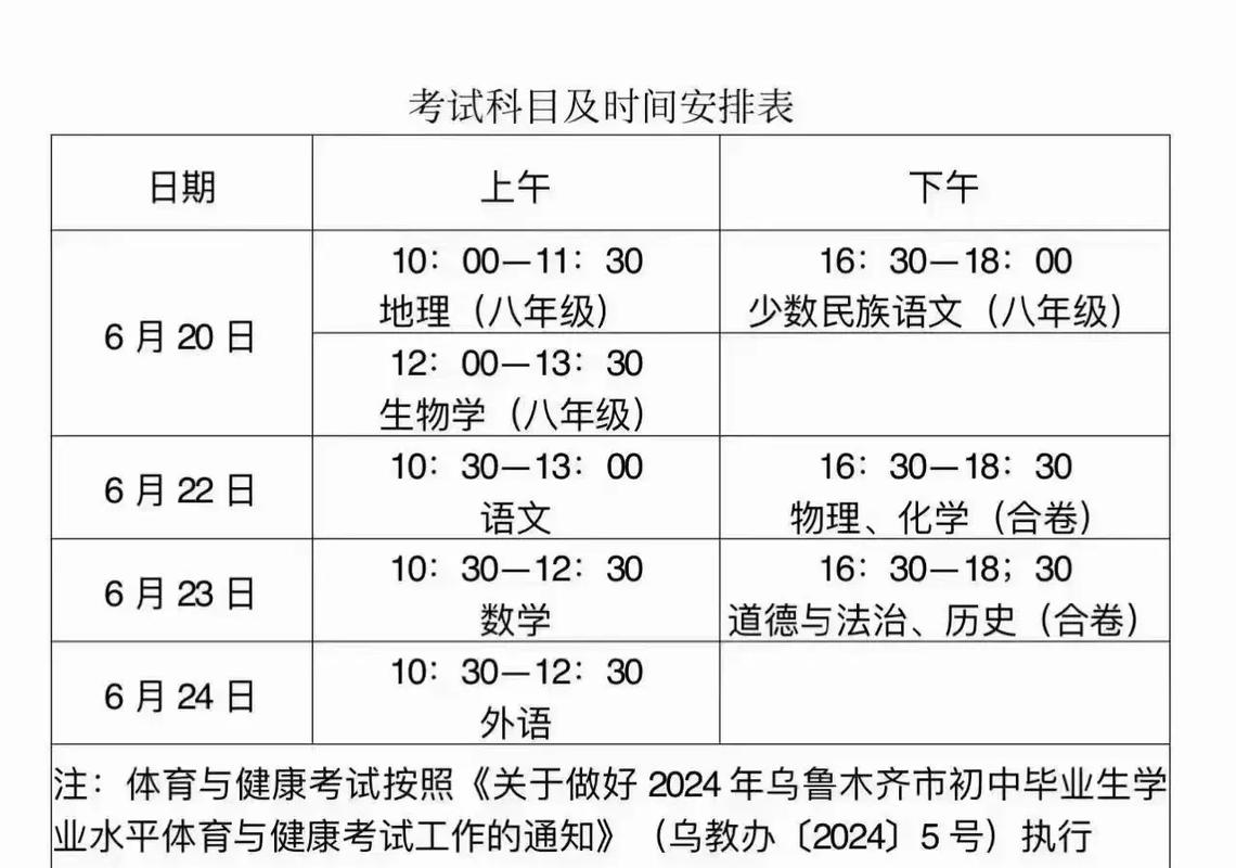 乌鲁木齐自学考试时间几月公布？-第1张图片-指南针培训网