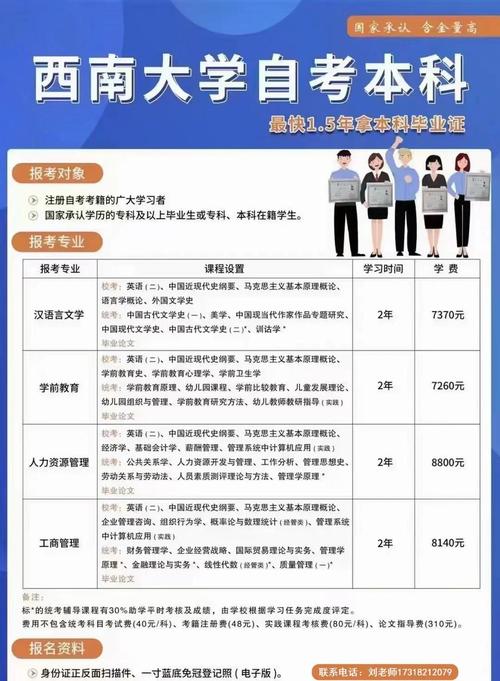 西南大学荣昌自考怎么报名?-第1张图片-指南针培训网 西南大学荣昌自考怎么报名?-第1张图片-指南针培训网
