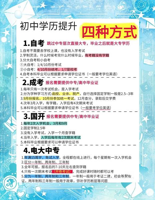 初中学历能自学哪些实用技能？-第3张图片-指南针培训网