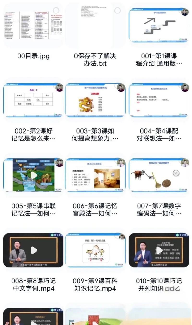 李威记忆课程有何秘诀助你提升记忆力?-第2张图片-指南针培训网 李威记忆课程有何秘诀助你提升记忆力?-第2张图片-指南针培训网