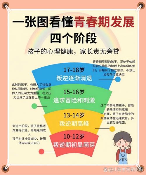 2025学前儿童发展有何新趋势与重点？-第3张图片-指南针培训网