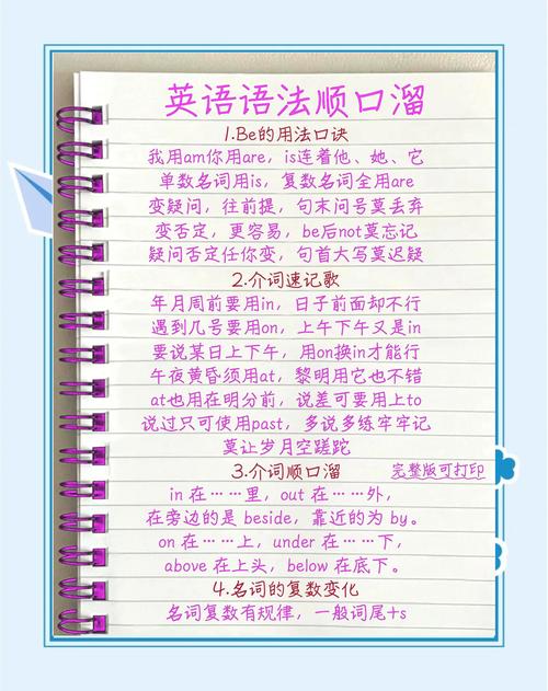 自学英语语法怎么学才高效？-第1张图片-指南针培训网