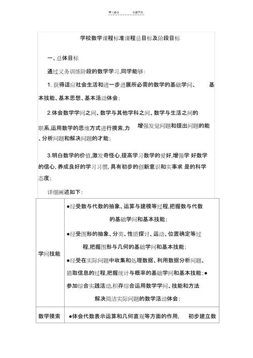 课程与教学目标的依据究竟是什么？-第1张图片-指南针培训网