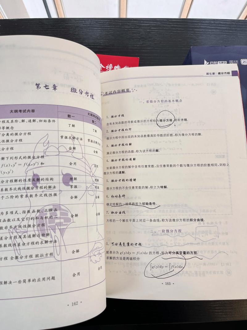 自学大学数学，该选哪些入门书？-第1张图片-指南针培训网