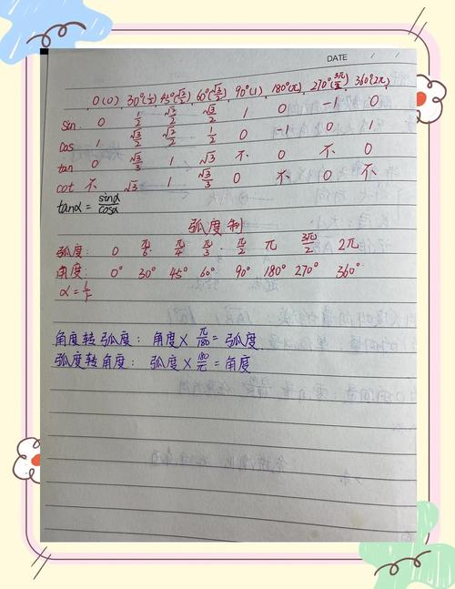 自学大学数学，该选哪些入门书？-第2张图片-指南针培训网