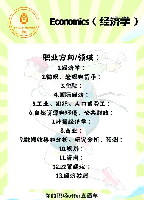 经济学职业发展前景究竟如何？-第3张图片-指南针培训网