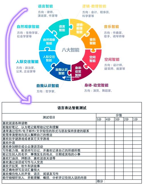 幼儿体智能课程有哪些好处?-第1张图片-指南针培训网 幼儿体智能课程有哪些好处?-第1张图片-指南针培训网