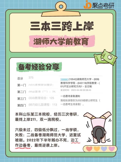 Sanben学前教育有何独特优势？-第2张图片-指南针培训网