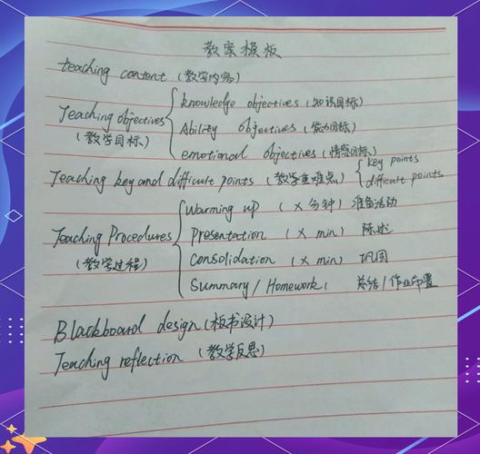 学术英语写作课程目标如何设定才有效?-第1张图片-指南针培训网 学术英语写作课程目标如何设定才有效?-第1张图片-指南针培训网