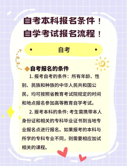 苏州自考报名流程是怎样的?-第3张图片-指南针培训网 苏州自考报名流程是怎样的?-第3张图片-指南针培训网
