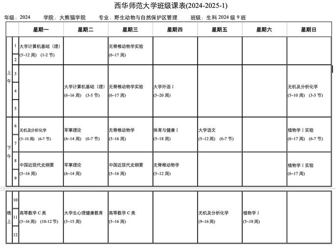 大学课程最少是哪个学期？-第2张图片-指南针培训网