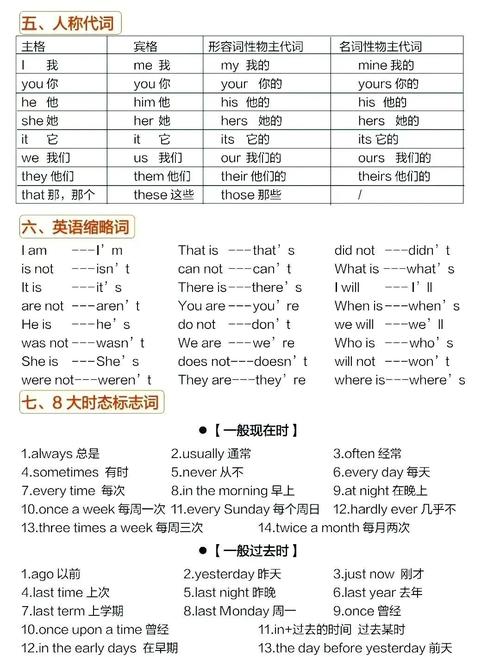 自学英语怎么学才有效？-第2张图片-指南针培训网