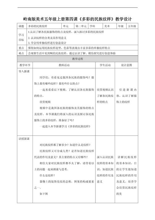 小学美术校本课程如何有效开发与实施？-第3张图片-指南针培训网