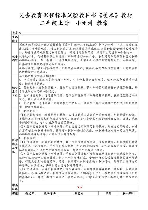 小学美术校本课程如何有效开发与实施？-第2张图片-指南针培训网