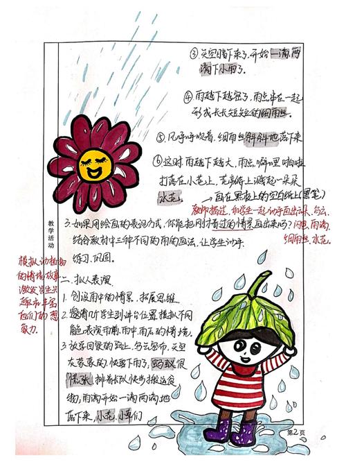 小学美术校本课程如何有效开发与实施？-第1张图片-指南针培训网