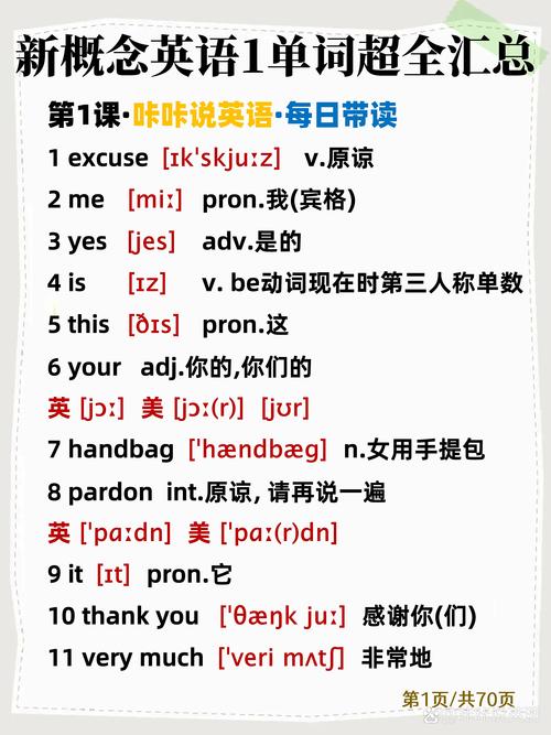 新概念1英语视频课程怎么学更高效?-第1张图片-指南针培训网 新概念1英语视频课程怎么学更高效?-第1张图片-指南针培训网