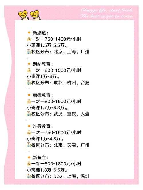 PHP课程培训费用多少？-第3张图片-指南针培训网