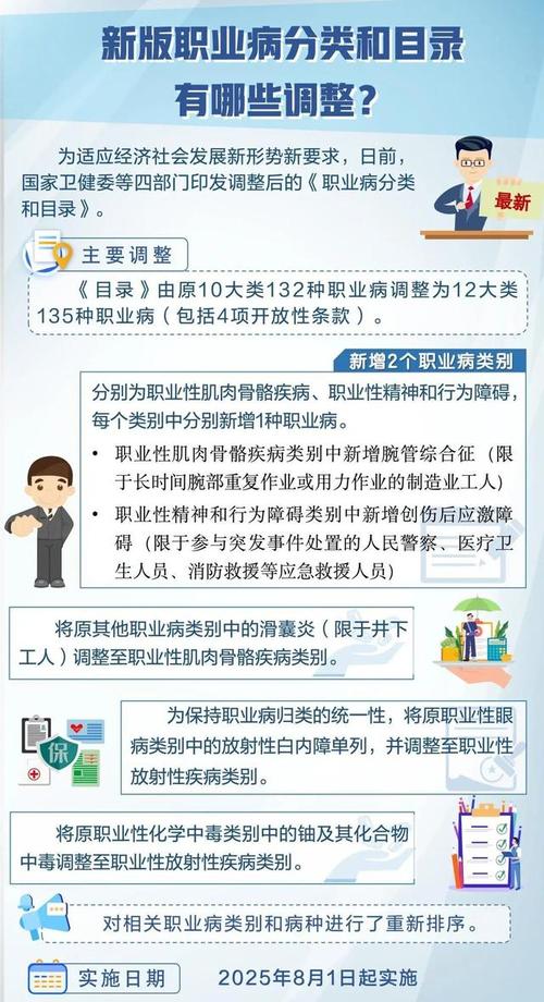 职业病诊断鉴定如何发展？-第2张图片-指南针培训网