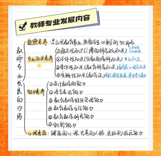 教师职业认同如何驱动专业发展？-第2张图片-指南针培训网