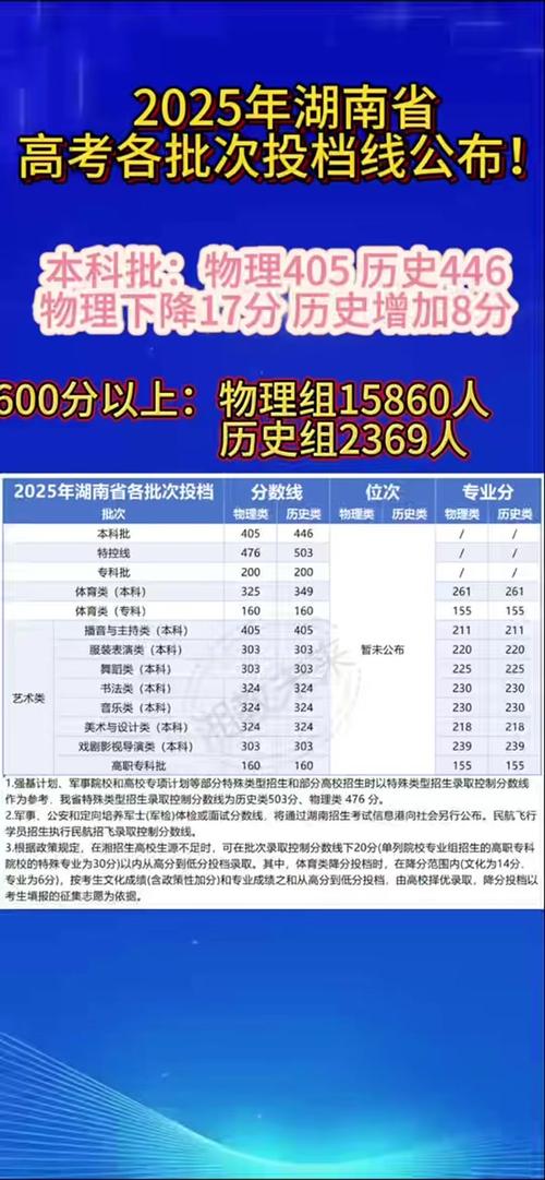 2025学前成绩怎么查？-第1张图片-指南针培训网